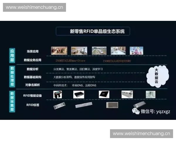 体育分销模式创新与发展趋势探索推动行业跨界融合与数字化升级